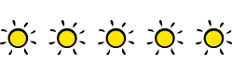 Klasyfikacja słońca: 5 Sonnen
